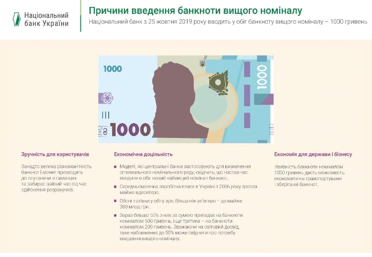 В Украине скоро появится купюра номиналом 1000 гривен, фото-2